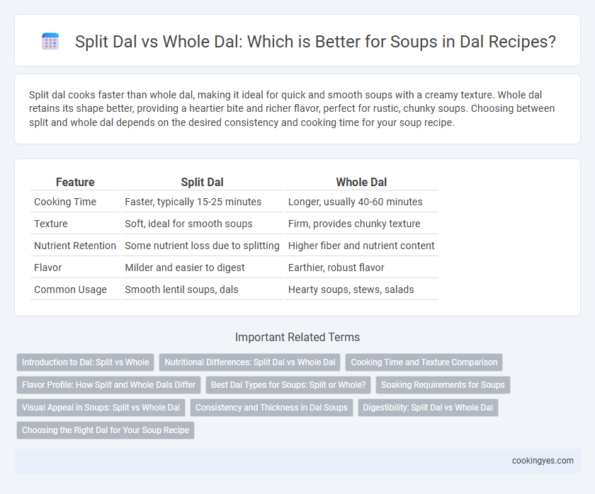 Split Dal vs Whole Dal: Which is Better for Soups in Dal Recipes?