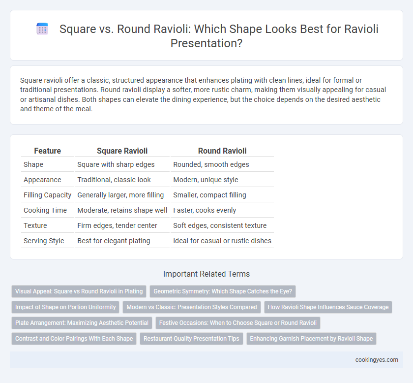 Square vs. Round Ravioli: Which Shape Looks Best for Ravioli Presentation?