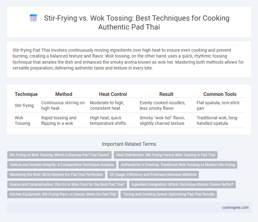 Stir-Frying vs. Wok Tossing: Best Techniques for Cooking Authentic Pad Thai