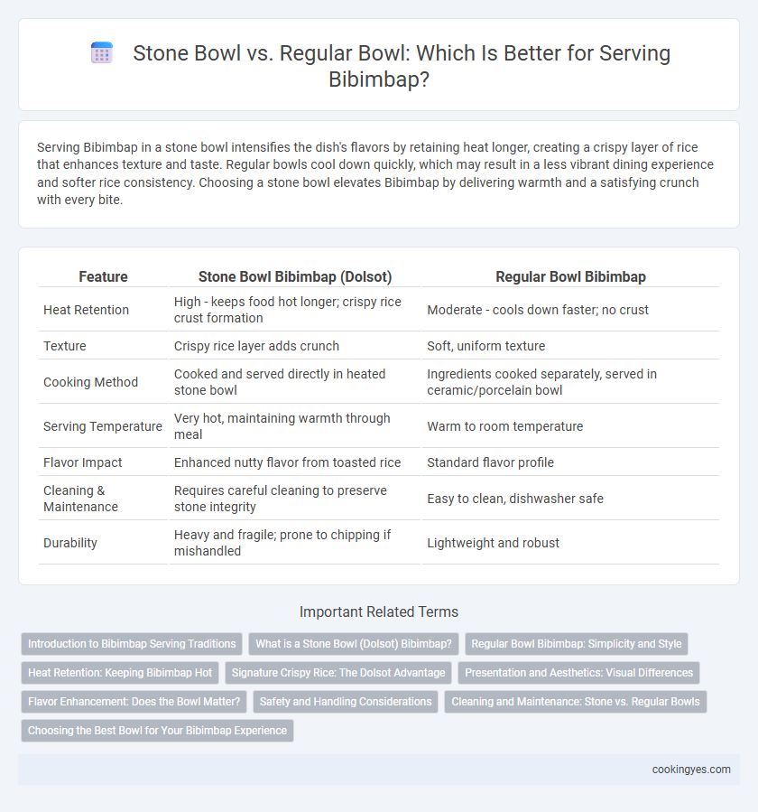 Stone Bowl vs. Regular Bowl: Which Is Better for Serving Bibimbap?