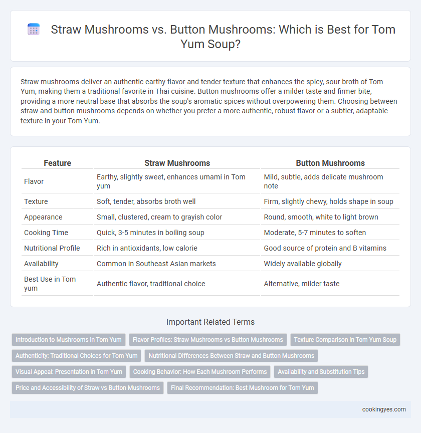 Straw Mushrooms vs. Button Mushrooms: Which is Best for Tom Yum Soup?