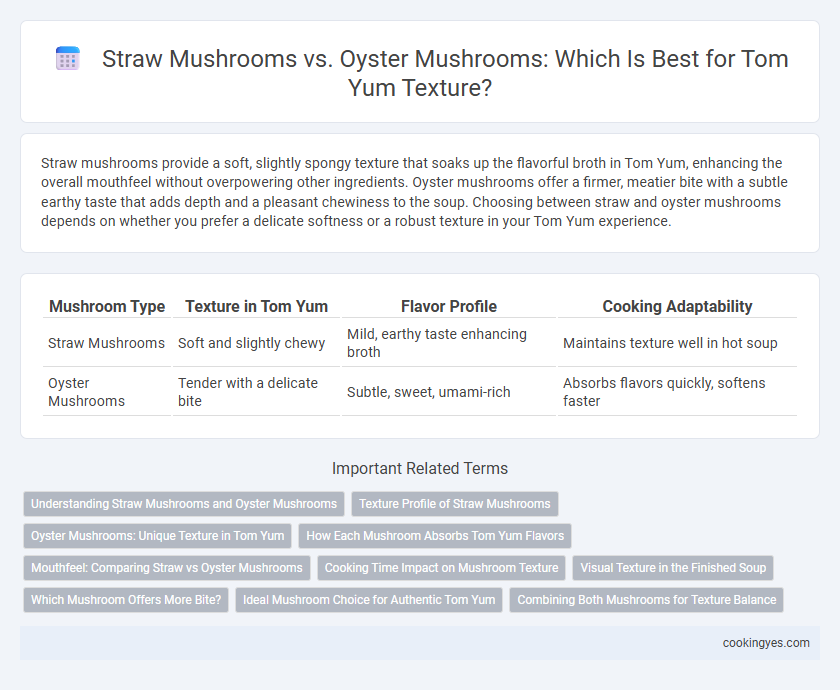 Straw Mushrooms vs. Oyster Mushrooms: Which Is Best for Tom Yum Texture?