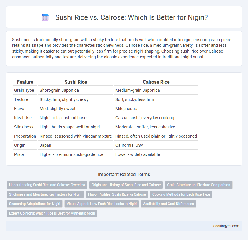 Sushi Rice vs. Calrose: Which Is Better for Nigiri?