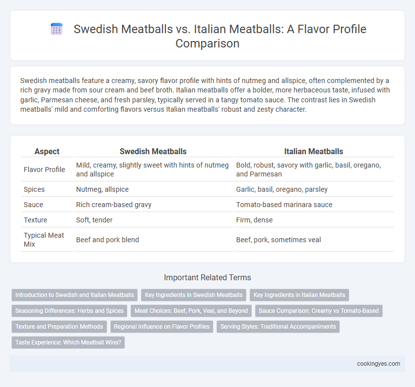 Swedish Meatballs vs. Italian Meatballs: A Flavor Profile Comparison