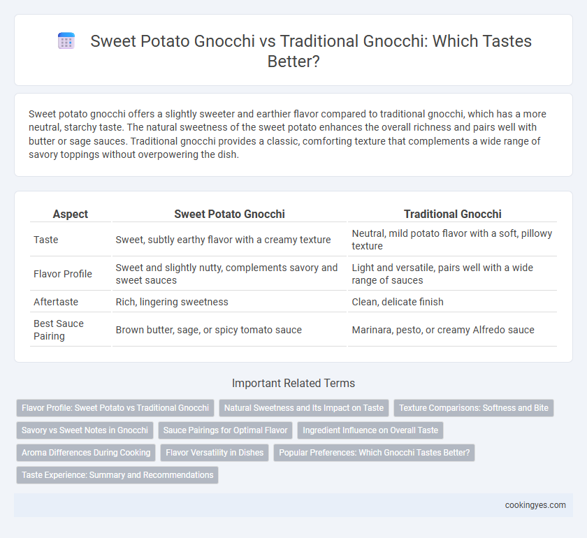Sweet Potato Gnocchi vs Traditional Gnocchi: Which Tastes Better?