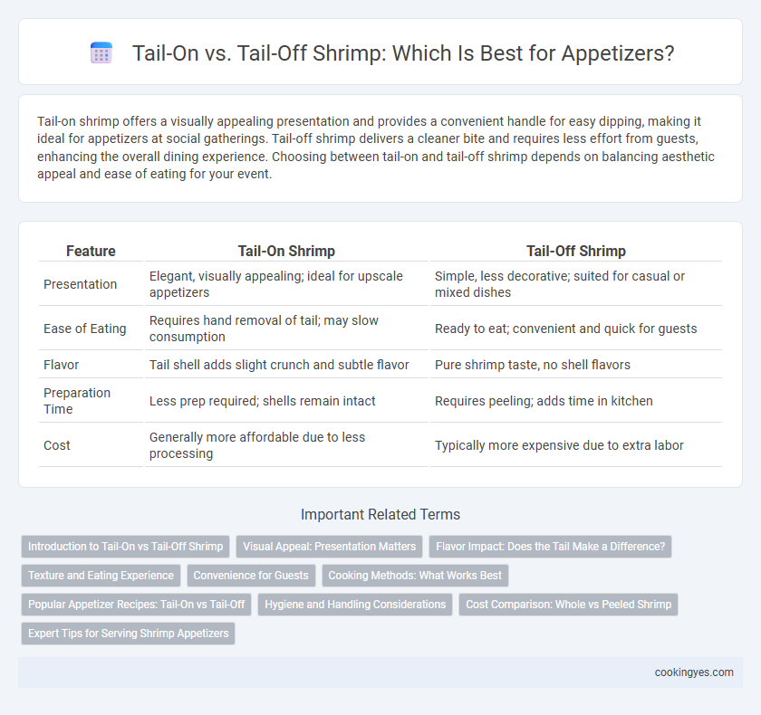 Tail-On vs. Tail-Off Shrimp: Which Is Best for Appetizers?