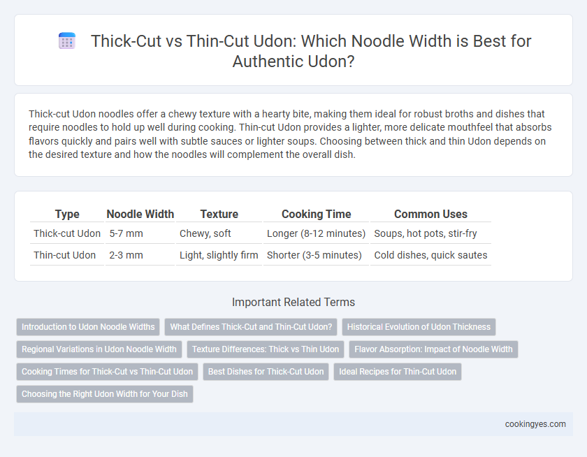 Thick-Cut vs Thin-Cut Udon: Which Noodle Width is Best for Authentic Udon?