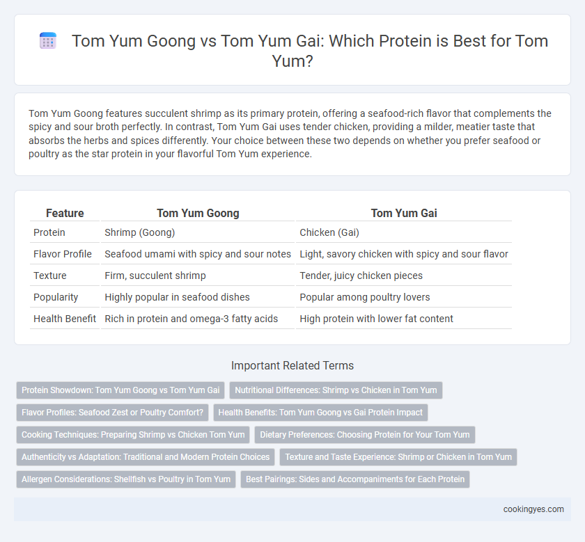 Tom Yum Goong vs Tom Yum Gai: Which Protein is Best for Tom Yum?