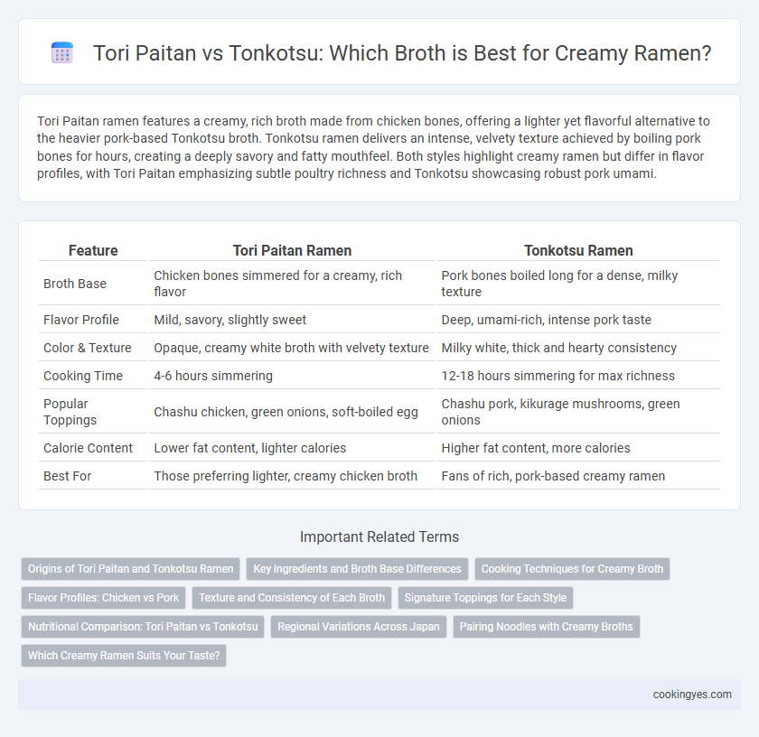 Tori Paitan vs Tonkotsu: Which Broth is Best for Creamy Ramen?