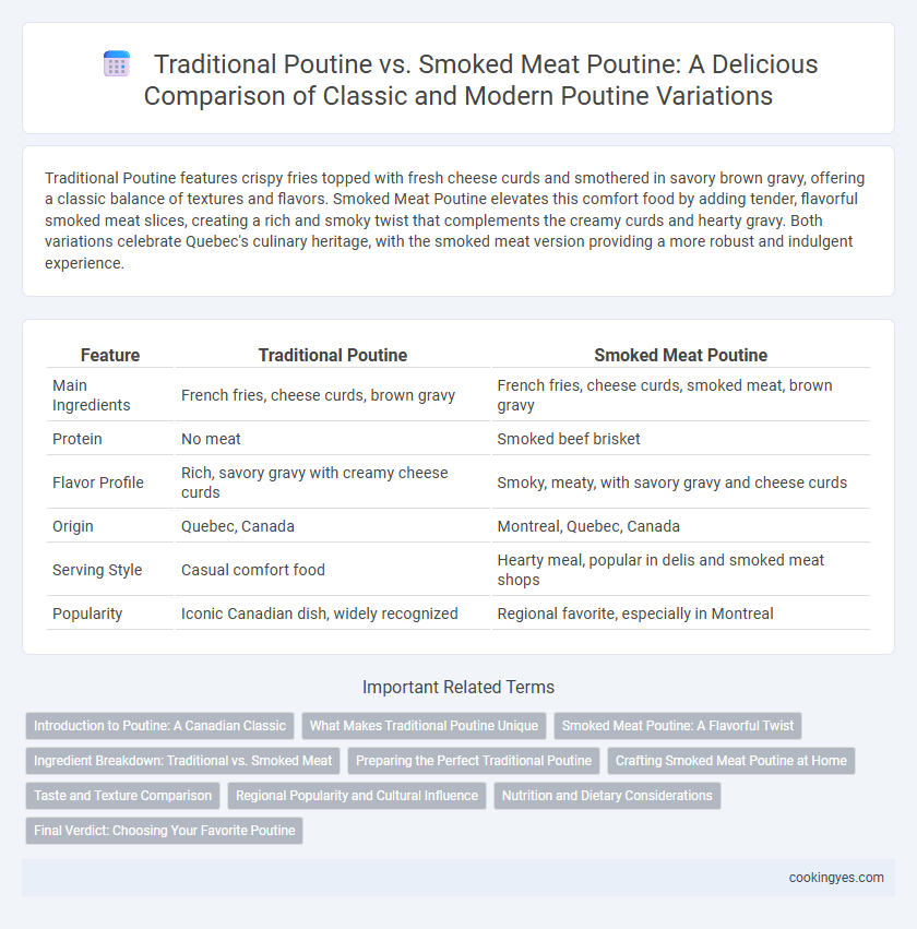 Traditional Poutine vs. Smoked Meat Poutine: A Delicious Comparison of Classic and Modern Poutine Variations