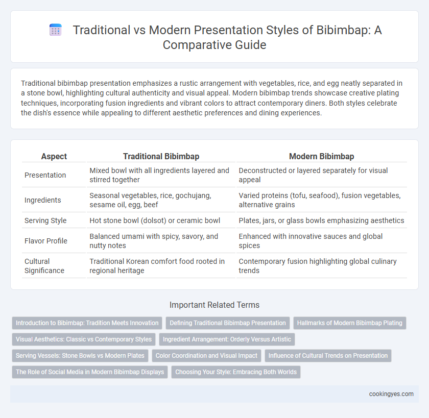 Traditional vs Modern Presentation Styles of Bibimbap: A Comparative Guide