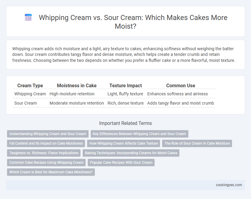 Whipping Cream vs. Sour Cream: Which Makes Cakes More Moist?