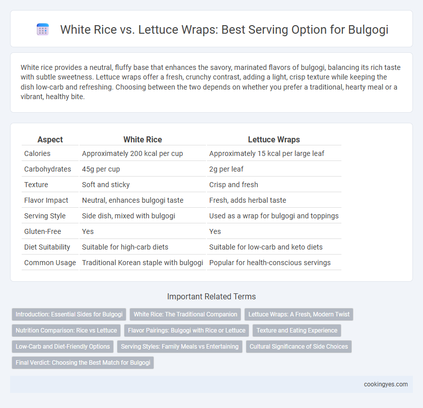 White Rice vs. Lettuce Wraps: Best Serving Option for Bulgogi