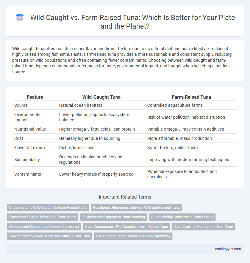 Wild-Caught vs. Farm-Raised Tuna: Which Is Better for Your Plate and the Planet?